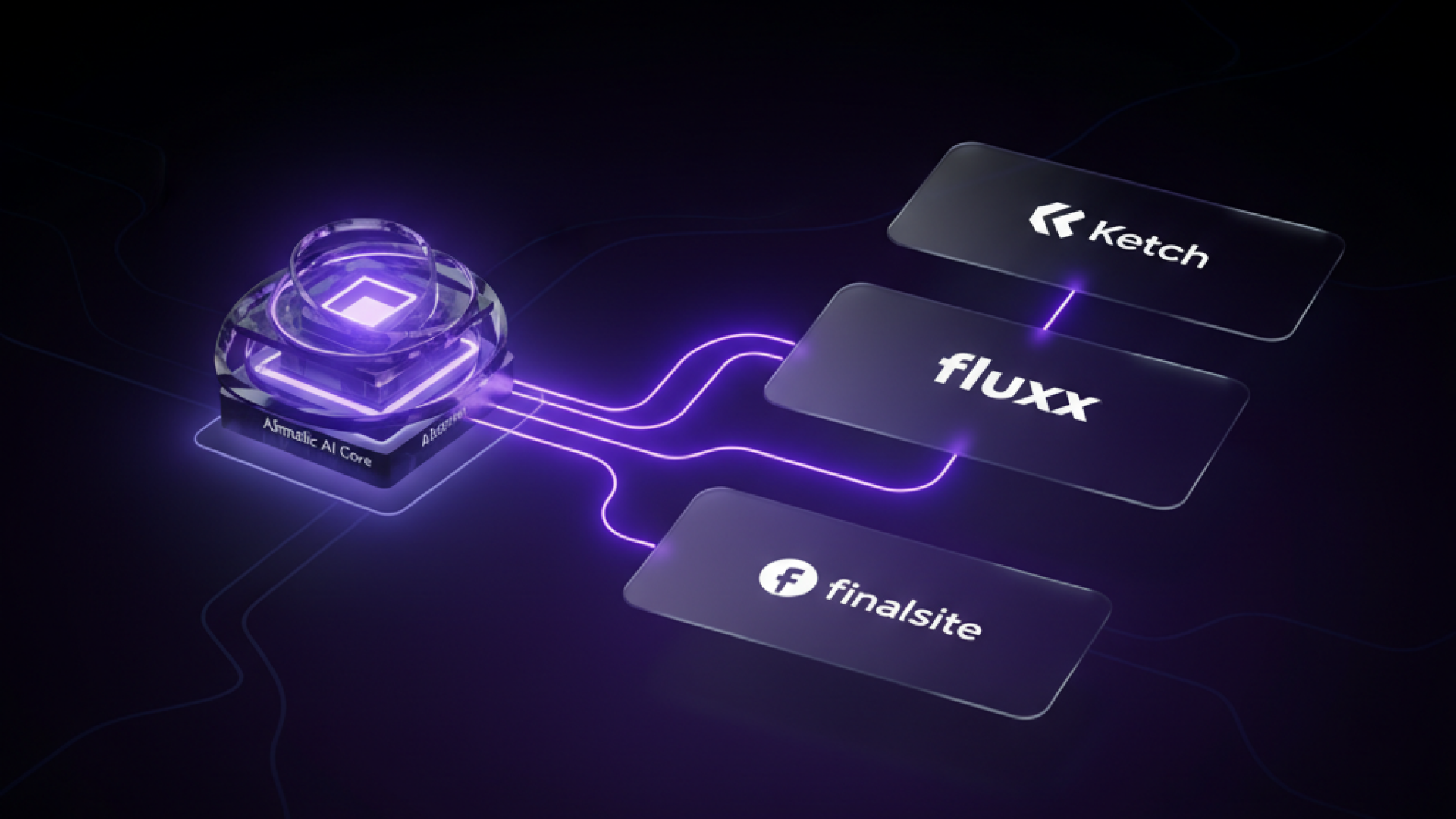 AI + Expertise Combined