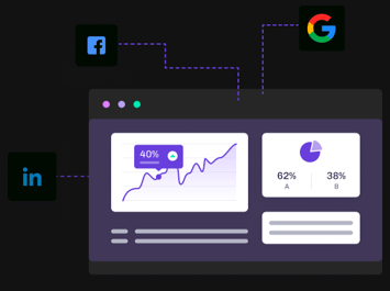 Turn-Key ABM Turn-Key ABM