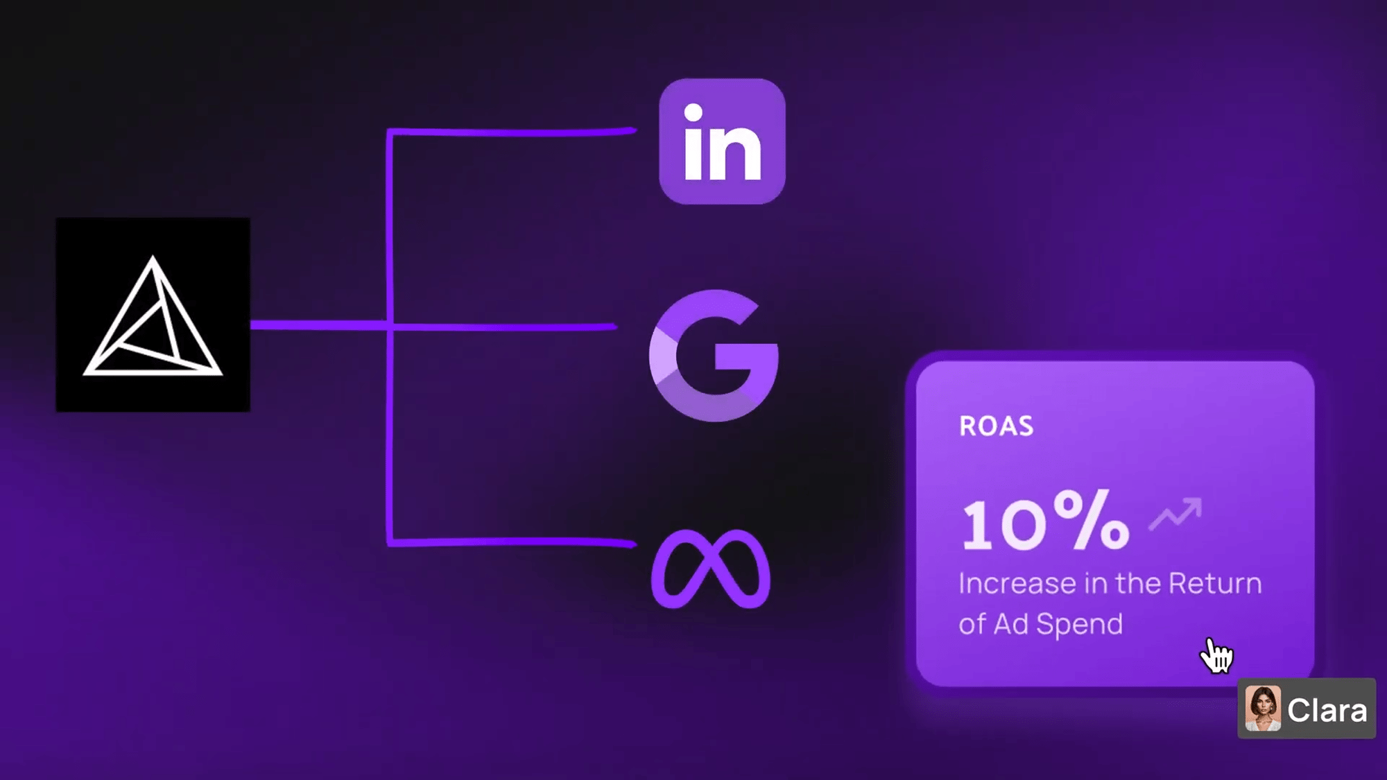 Playbook + Orchestration