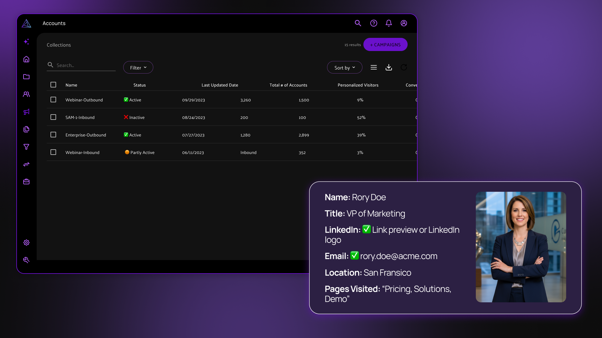 ICP Intent + Accounts ICP Intent + Accounts