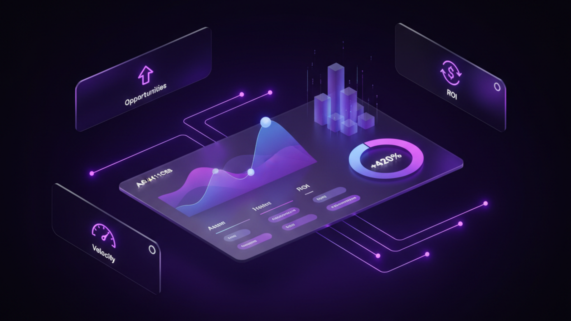 Measurement + Insights